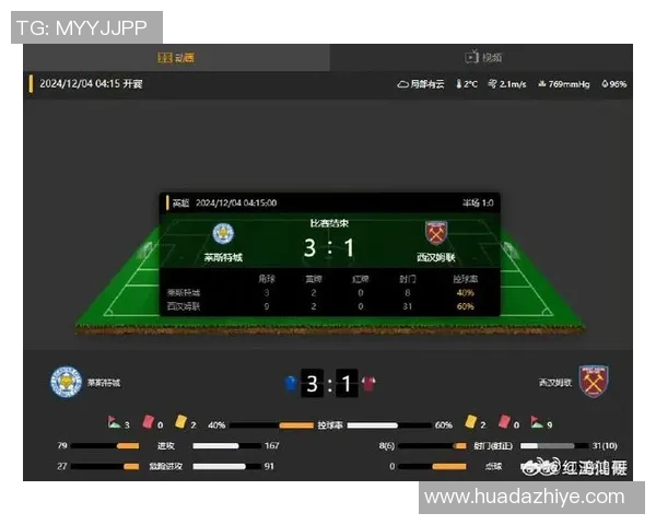 莱斯特城与西汉姆联对决分析及比赛前景展望